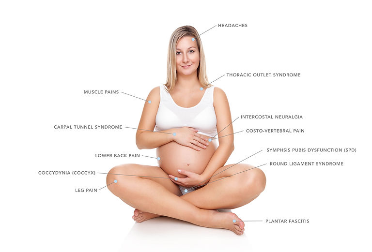 Pregnancy symptom illustration from the source page
